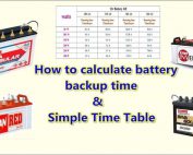 UPS Backup Calculation formula