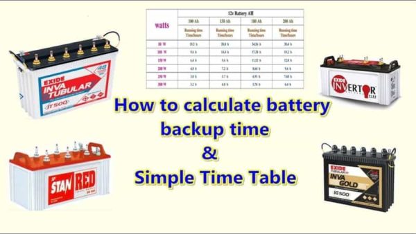 UPS Backup time calculation formula | Impress Corporation Limited