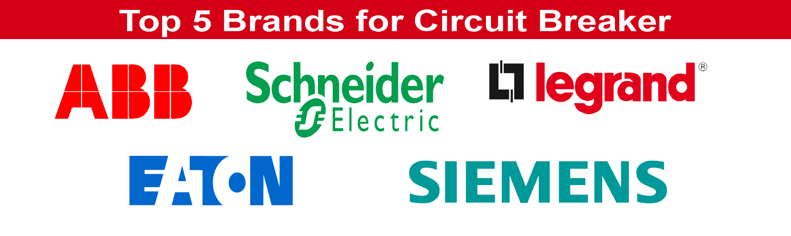 Top 5 Brands for Circuit Breaker Globally
